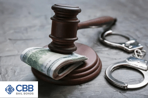 What are the steps to take if you cannot afford to make bail in your case
